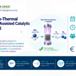 Démarrage du projet NH3-Plasma-Crack Démarrage du projet NH3-Plasma-Crack